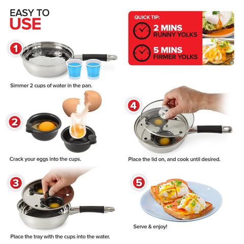 Modern Innovations stovetop poached eggs cooked evenly on the pan