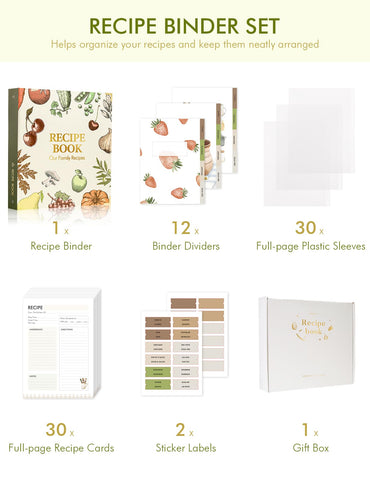 Molekaus full-page recipe cards for organized meal planning and notes.