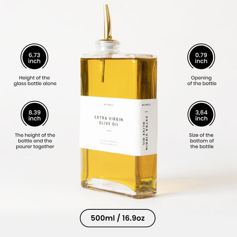 Molimoli labels waterproof and reusable, resisting stains and peeling clean.