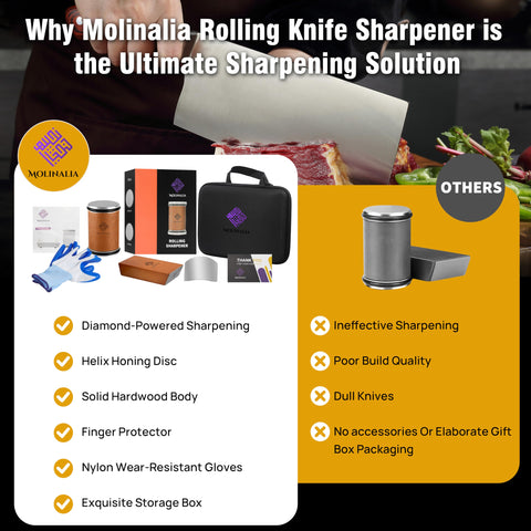 MOLINALIA birchwood body offers sturdy, stylish housing for sharpening.