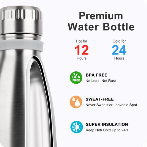 Mollcity 9oz bottle top view highlighting leak-proof cap for backpacks