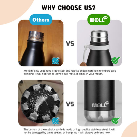 Mollcity bottle strap removal for simple cleaning