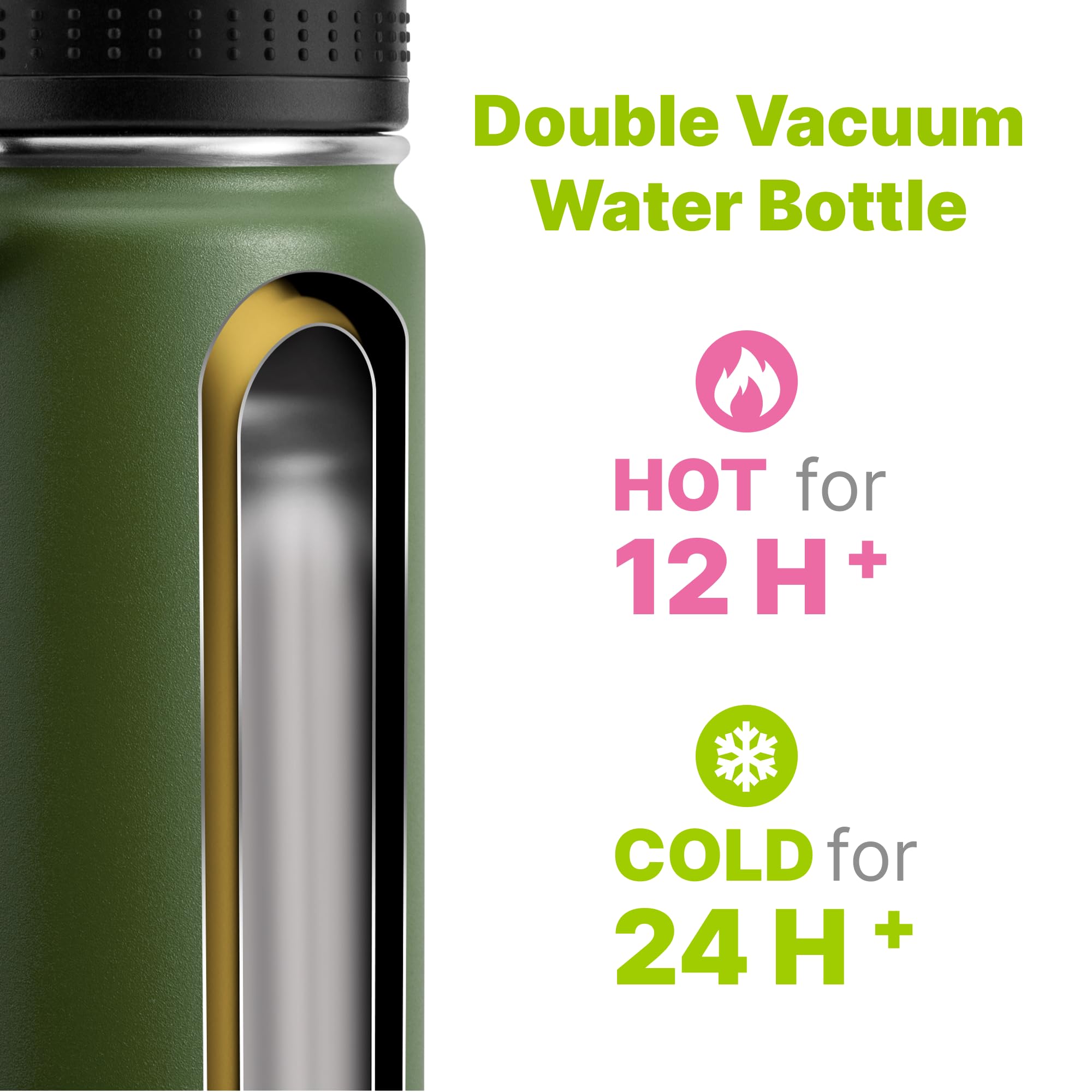 Mollcity BPA-free stainless steel bottle for safe daily use