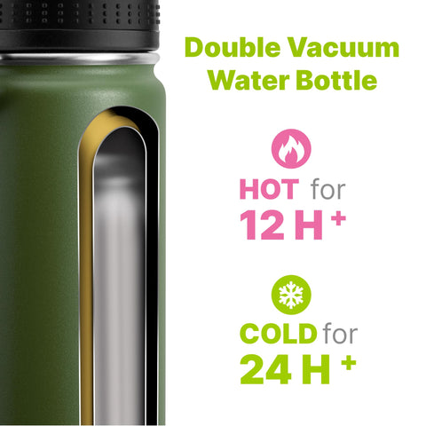 Mollcity BPA-free stainless steel bottle for safe daily use