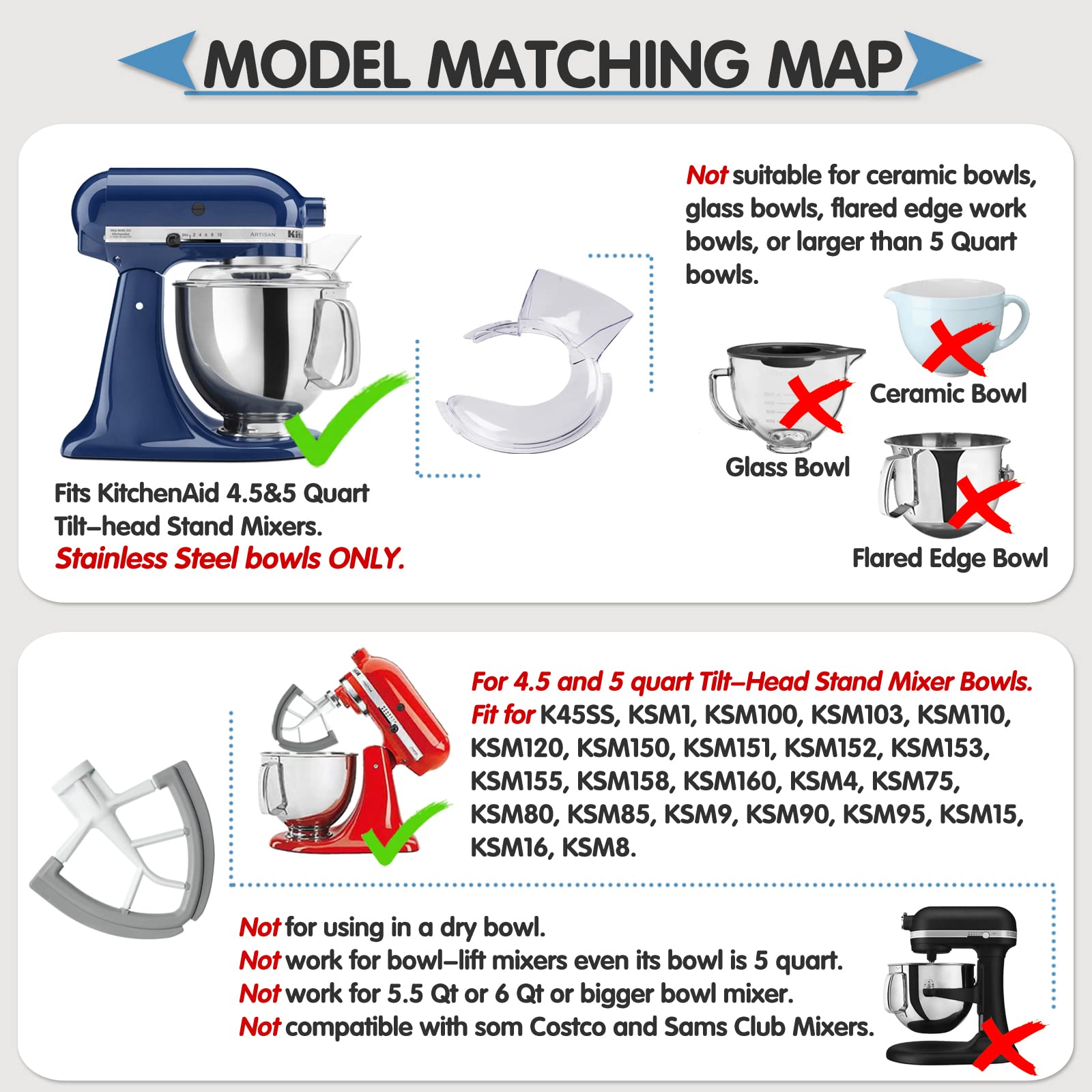 Moloudan stainless steel bowl compatibility; secure fit with 4.5-5Qt bowls.