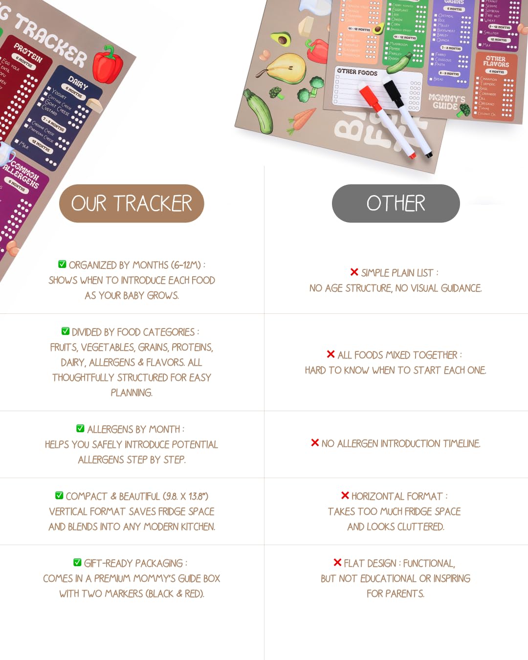 MOMMY'S GUIDE 101 foods before 1 checklist highlights comprehensive feeding planning.