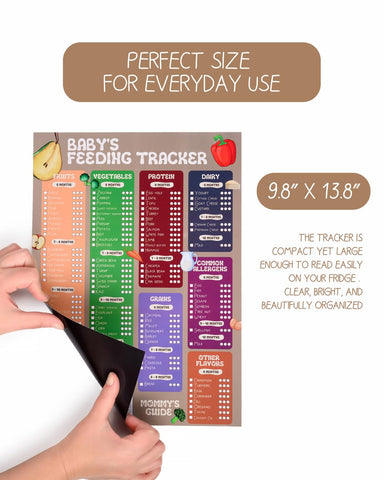 MOMMY'S GUIDE bright full-color design enhances kitchen visibility.