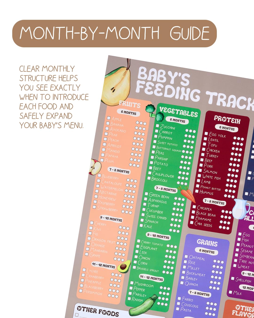 MOMMY'S GUIDE fridge-magnet compatibility keeps it within easy reach.