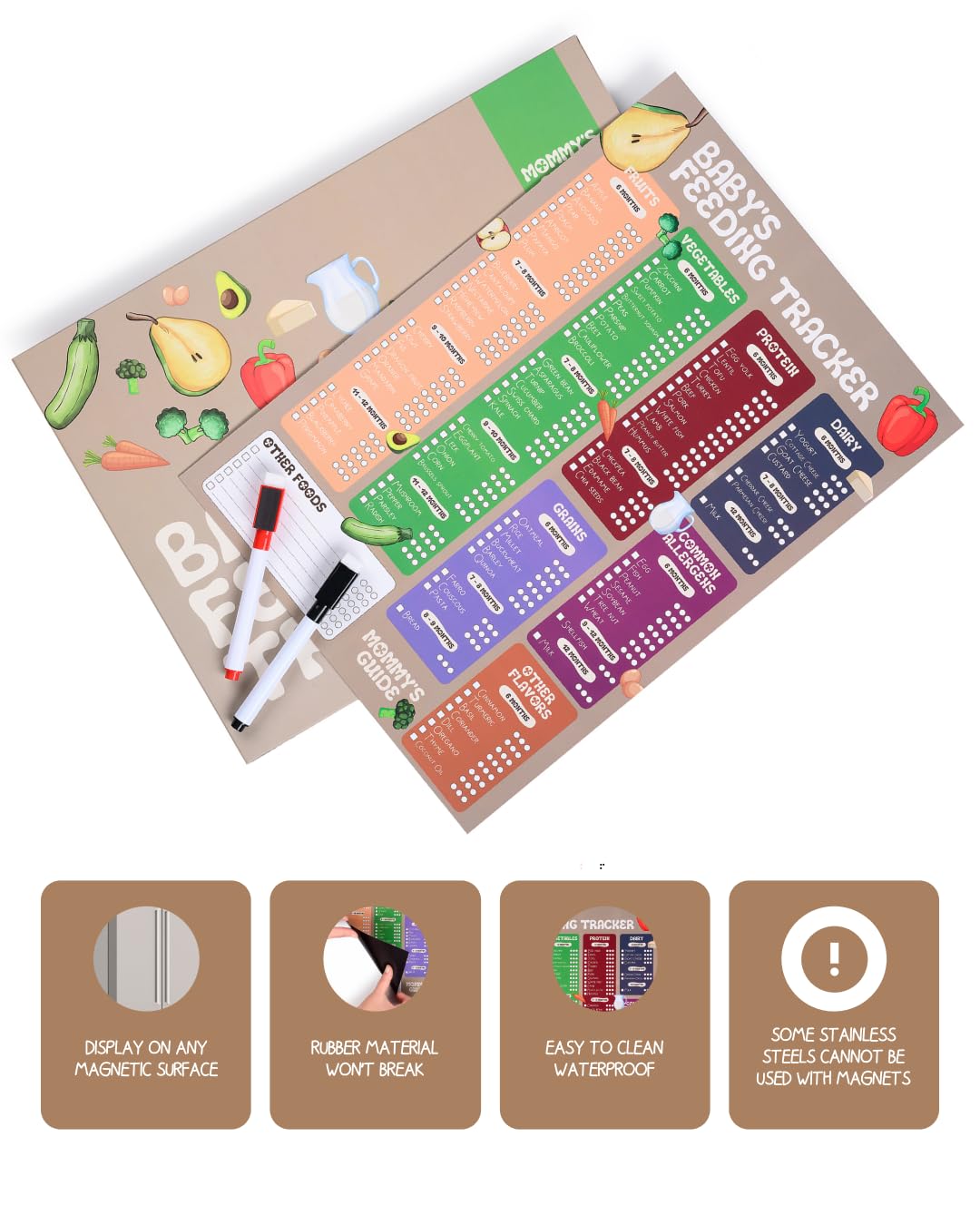 MOMMY'S GUIDE two magnetic markers included for quick checkoffs.