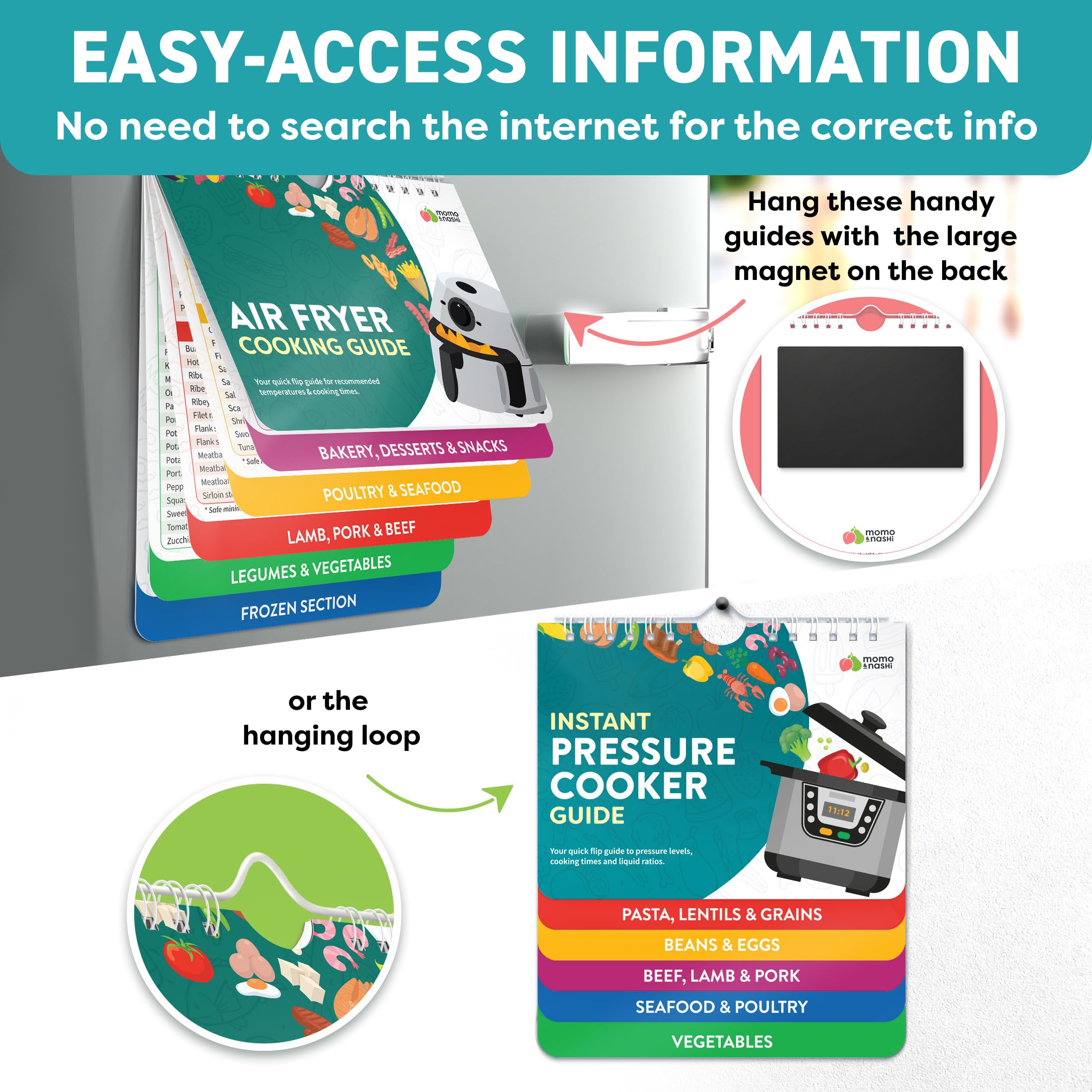 Momo & Nashi fridge-mount magnet guide on fridge for fast meal planning.