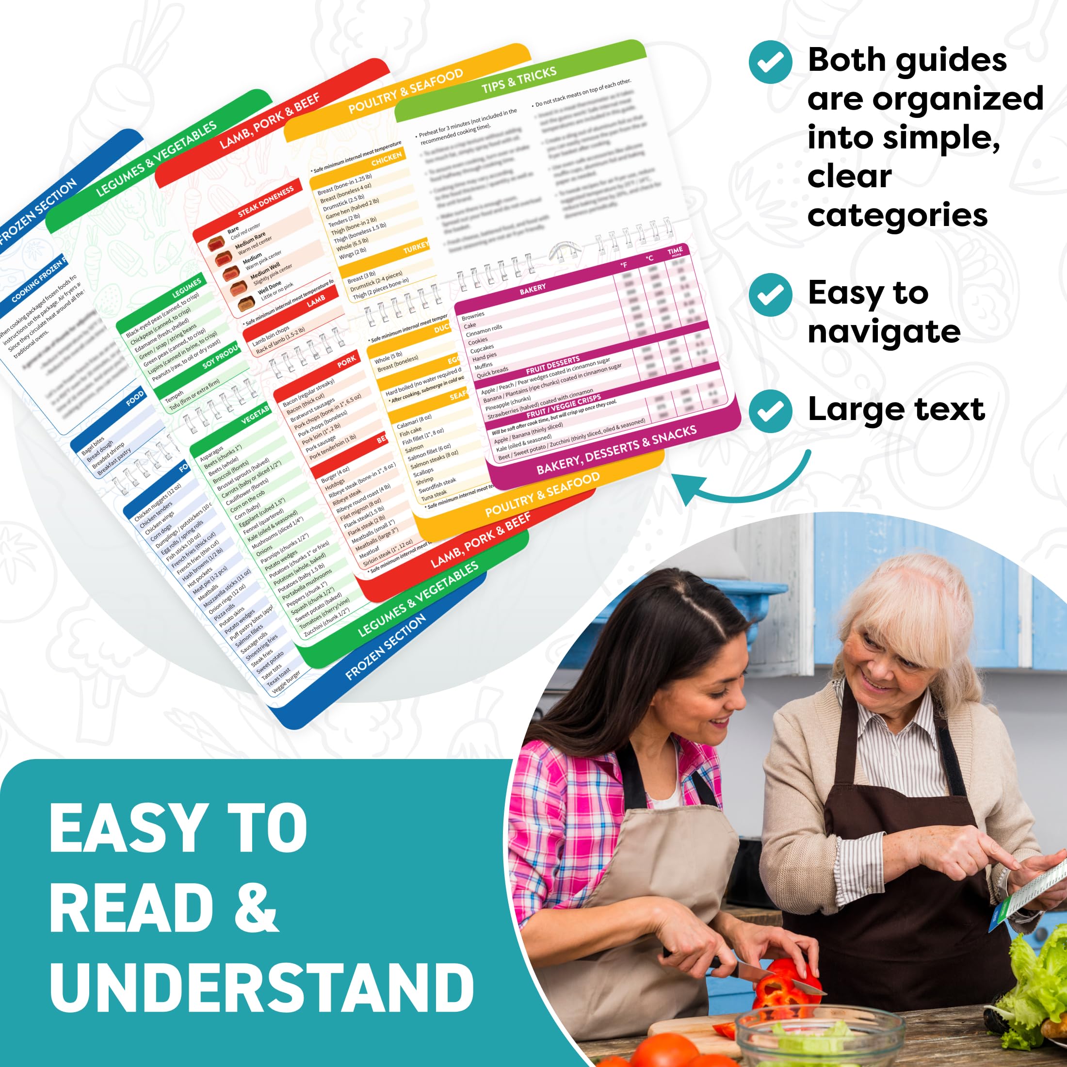 Momo & Nashi waterproof PVC pages endure daily kitchen use.