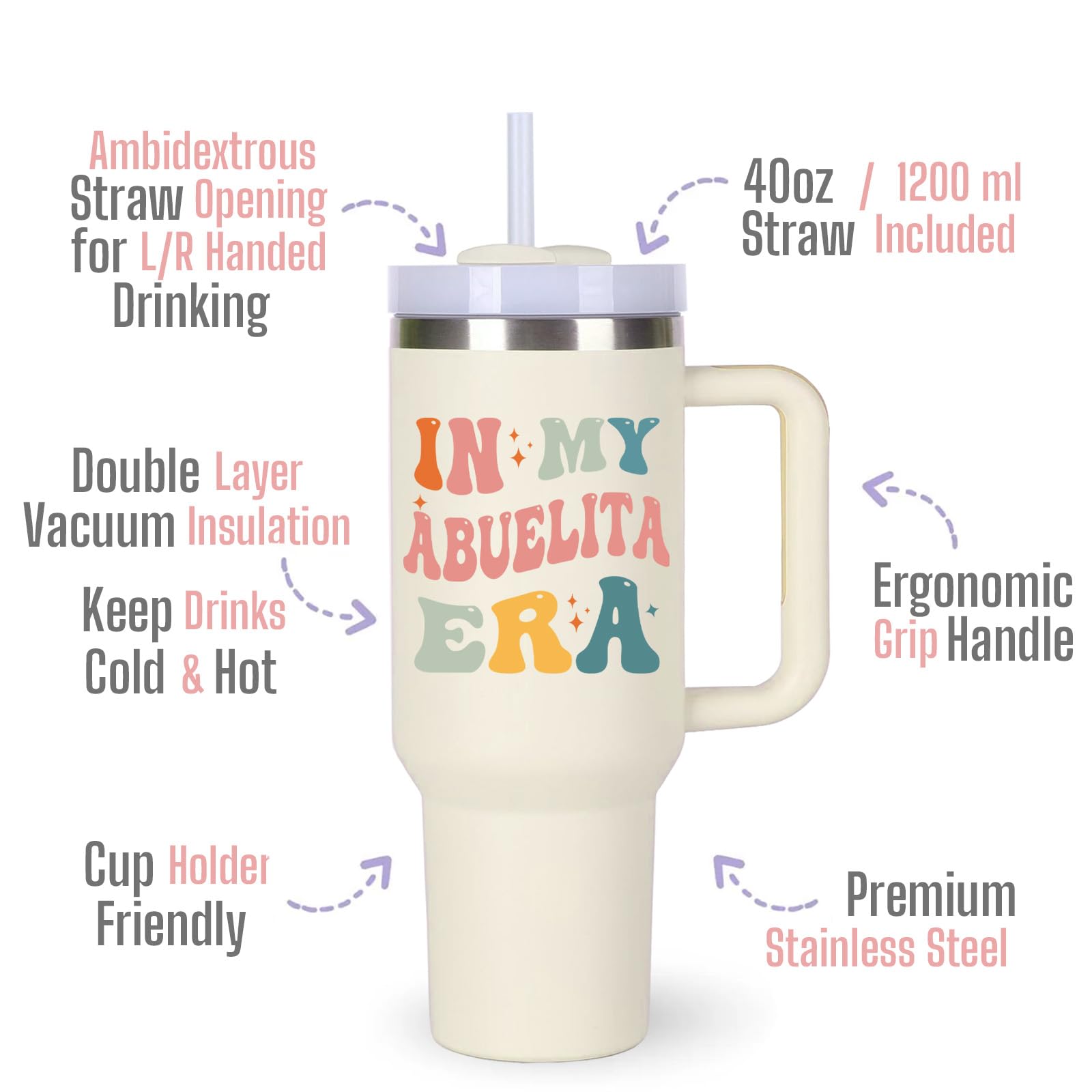 momocici 40oz tumbler for moms, perfect for long days and on-the-go hydration