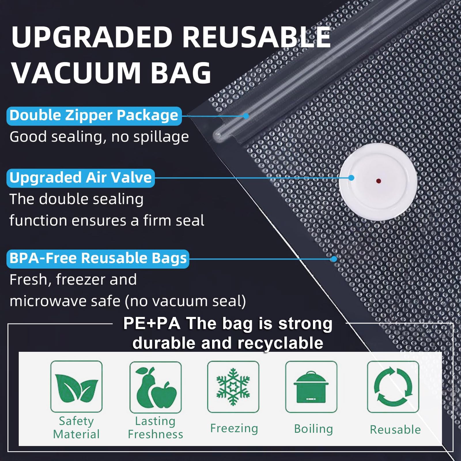 MOMODA bags displayed in three sizes for versatile portioning.