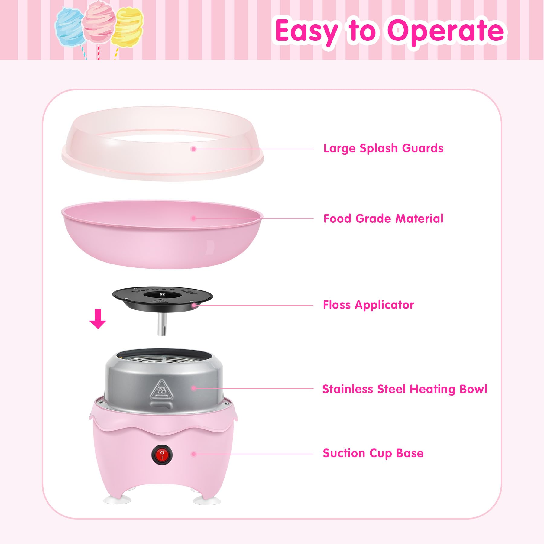 MOMULL Pink cotton candy machine side view for family gatherings.