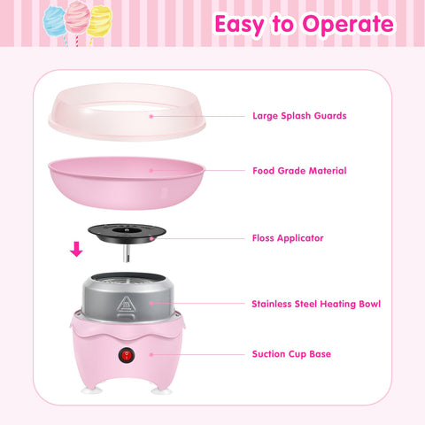MOMULL Pink cotton candy machine side view for family gatherings.