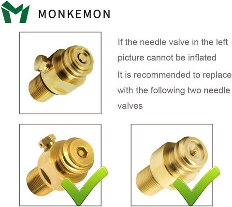 MONKEMON CO2 gauge and dual valves enable precise monitoring.