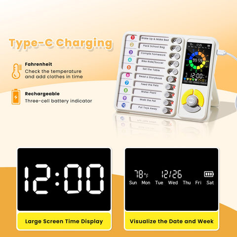 Mooking timer close-up with clear digital display for quick planning.