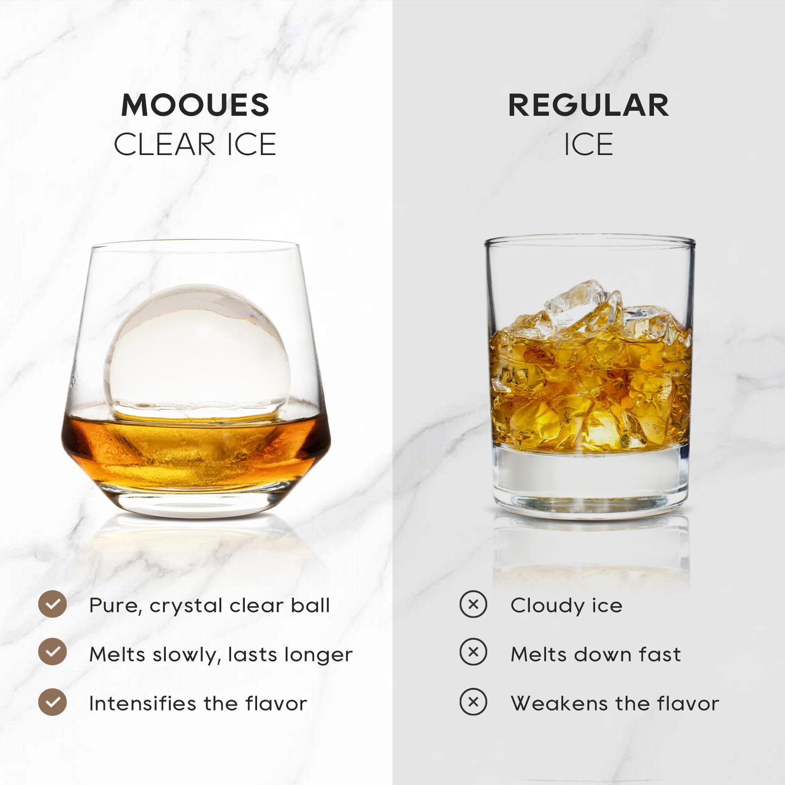 Mooues 2-inch ice ball sphere mold creates slow-melting ice for longer, cooler drinks