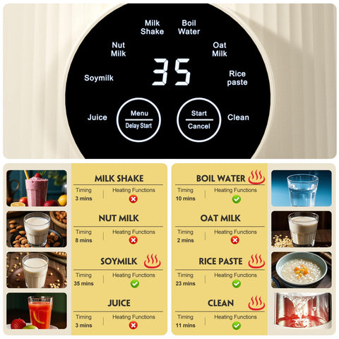 Mooye 35oz capacity supports 3–4 servings in minutes.
