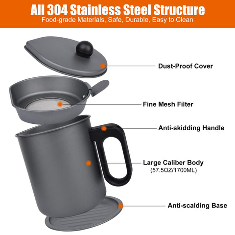 Morden MS grease container with dust-proof lid keeps fats clean.