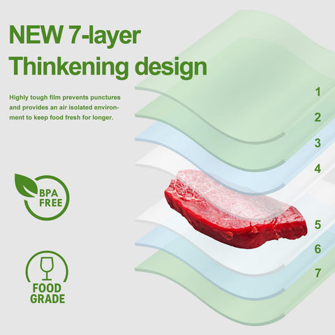 Moretoes embossed surface boosts suction for effective air removal