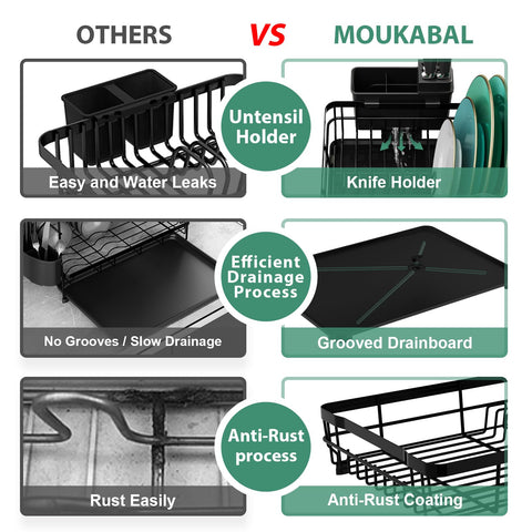 MOUKABAL durable metal construction promises long-term use and reliability.