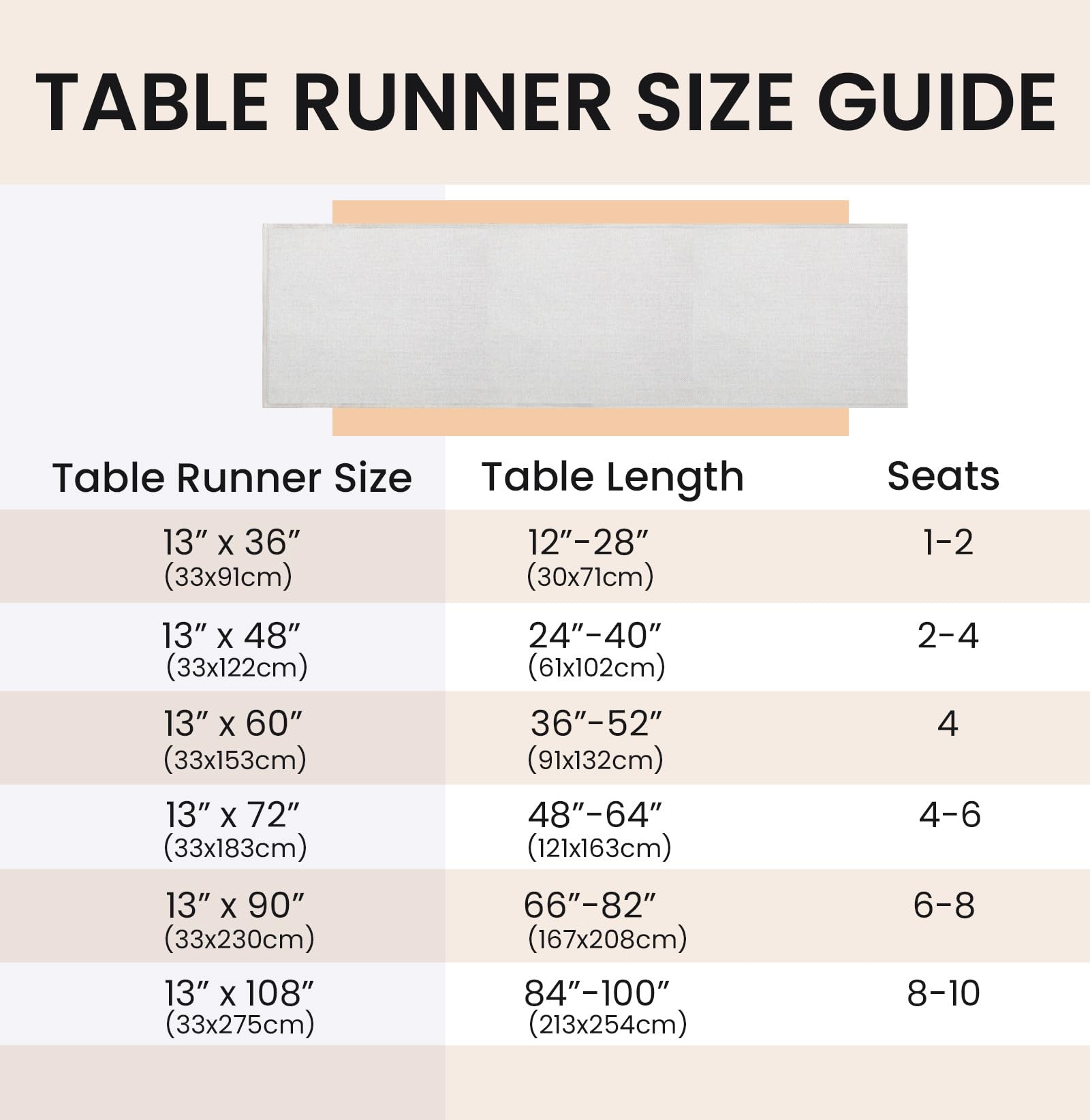 Moutina 13x90 inch runner fits tables for 6-8 seats.