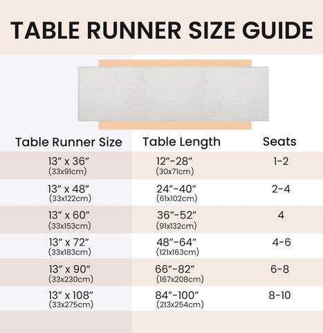 Moutina 13x90 inch runner fits tables for 6-8 seats.