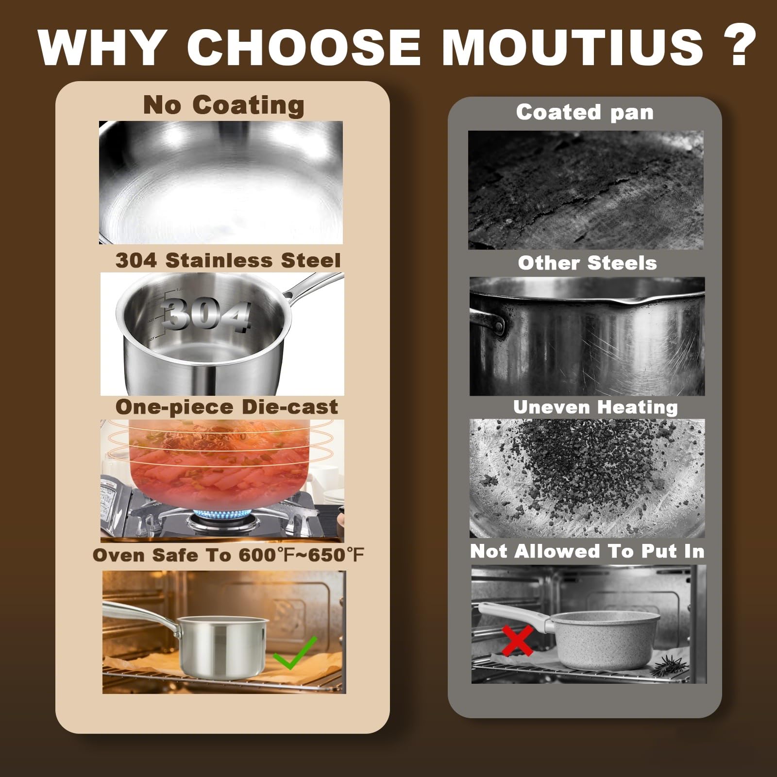 MOUTIUS ergonomic handle offers a stable grip for safe pouring.