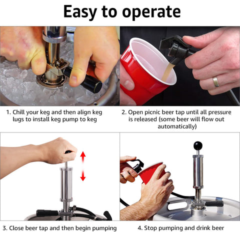 MRbrew chrome plated pump head resists rust for outdoor use.