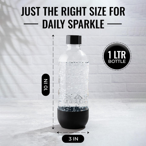 MRX Solutions three-pack demonstrates convenient replacement for multiple SodaStream bottles.