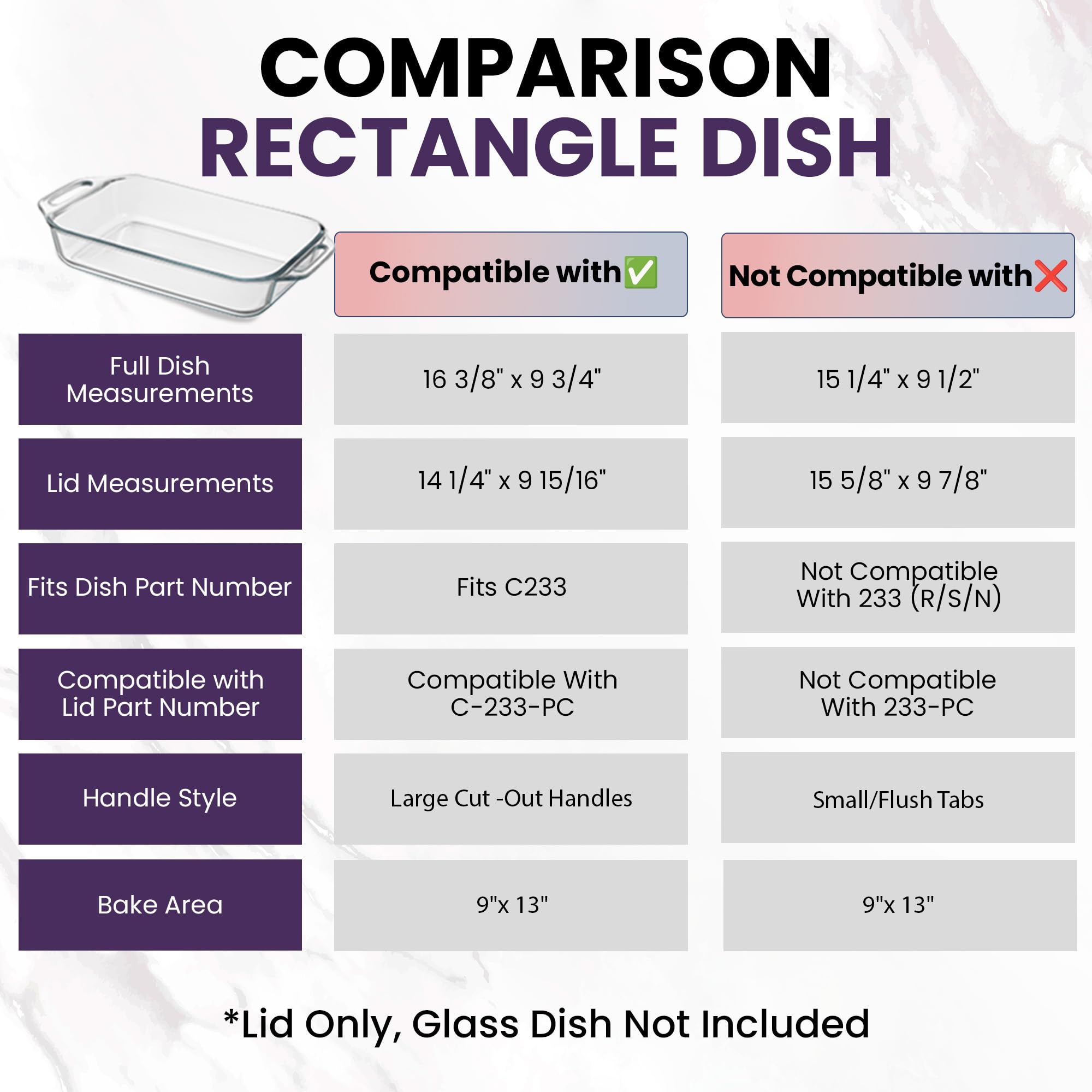 MRX Solutions BPA-free lid made from non-porous plastic resists odors.