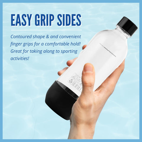 MRX Solutions 1L bottle back view showing cap and markings