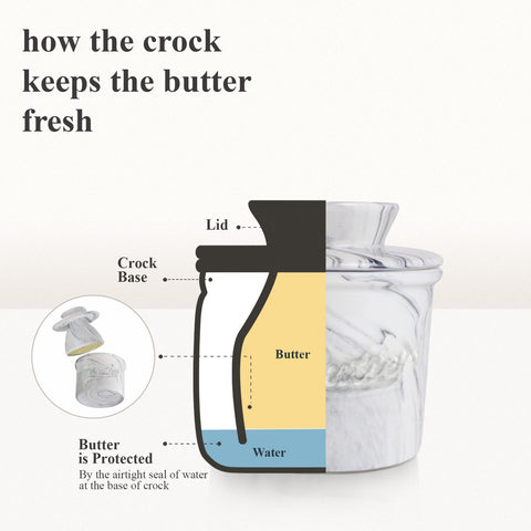 MSJGA butter crock on a clean countertop for practical storage