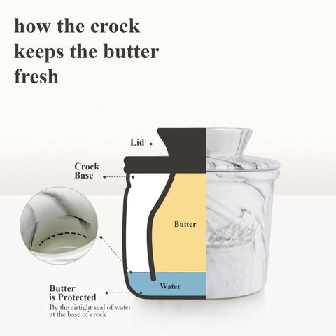 MSJGA butter crock displayed on a stylish kitchen counter