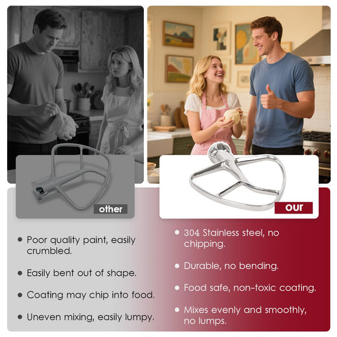Sturdy stainless steel construction of Mttobo K45B beater reduces wear