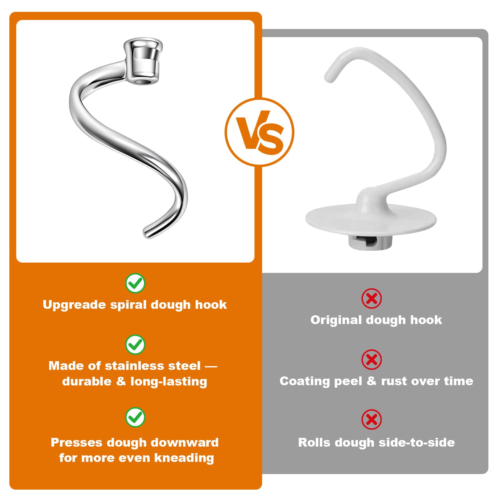 Dough hook kneads bread, pizza, pasta, and cookies evenly and efficiently.