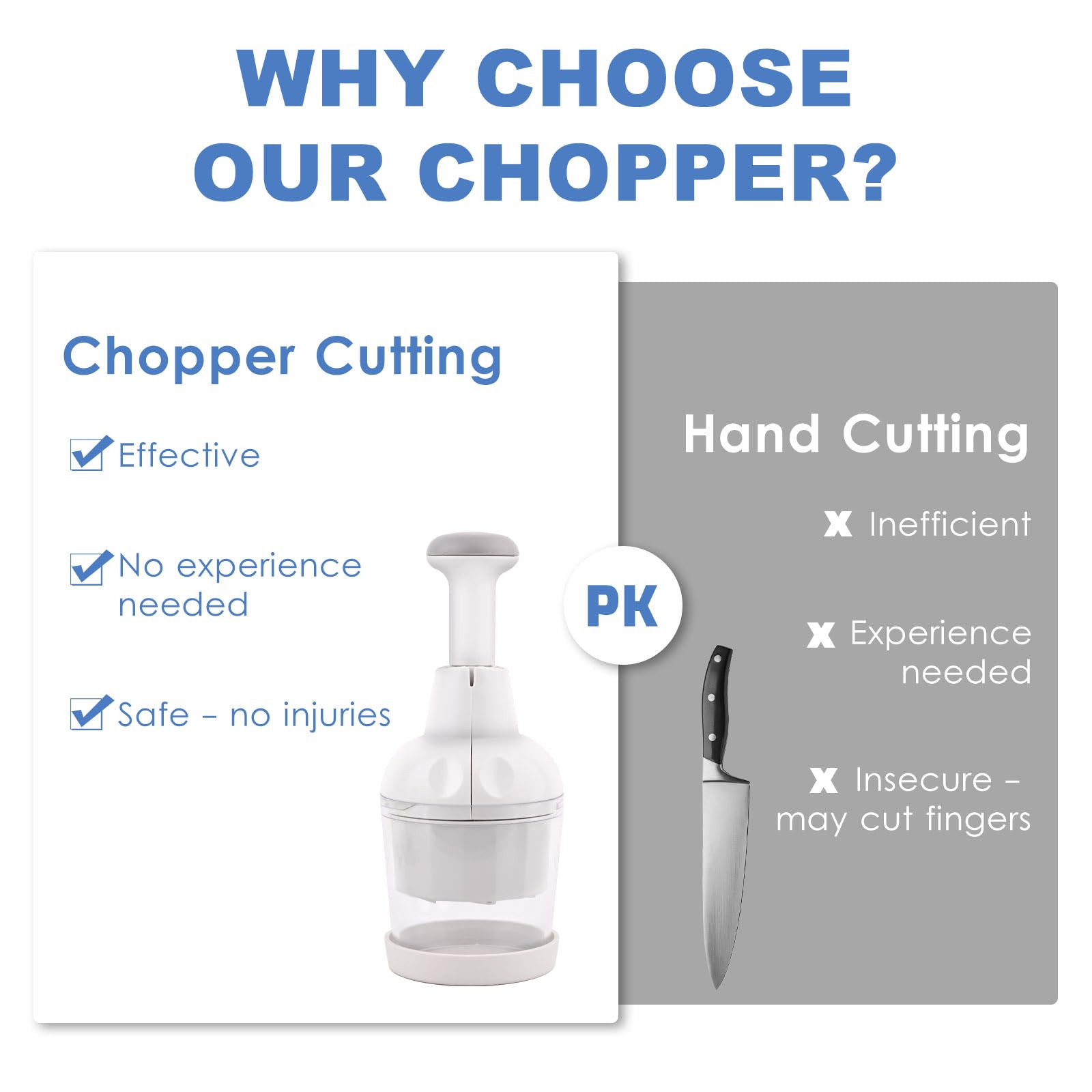 Mttobo base for stable chopping on countertop or board