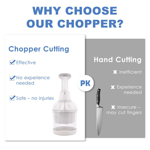 Mttobo base for stable chopping on countertop or board