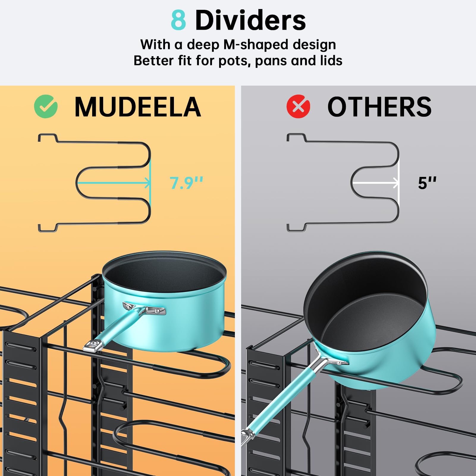 MUDEELA lid holder tray keeps lids and trays within easy reach