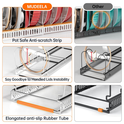 MUDEELA tool-free assembly for quick setup without tools