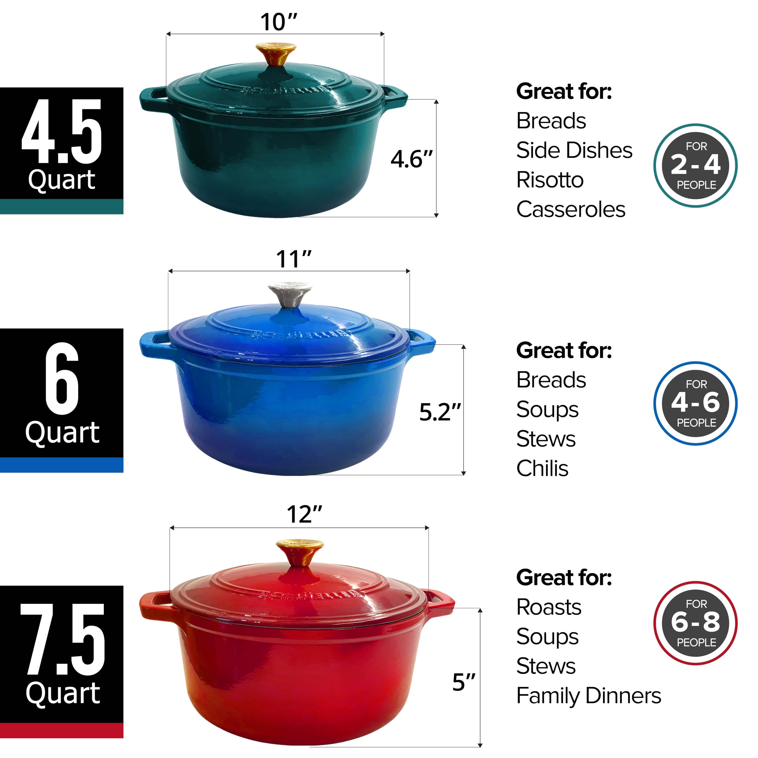 Mueller Home DuraCast enamel Dutch Oven easy cleanup and dishwasher-safe design