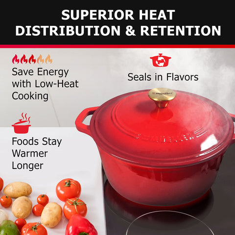 Mueller Home DuraCast Dutch Oven wide handles for secure lifting