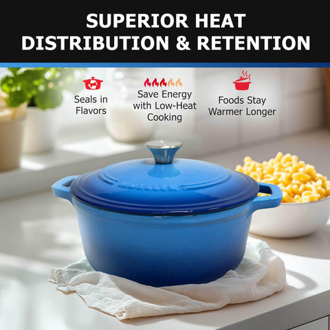 Mueller Home heavy-duty cookware multitasker for frying, sautéing, roasting, and baking.