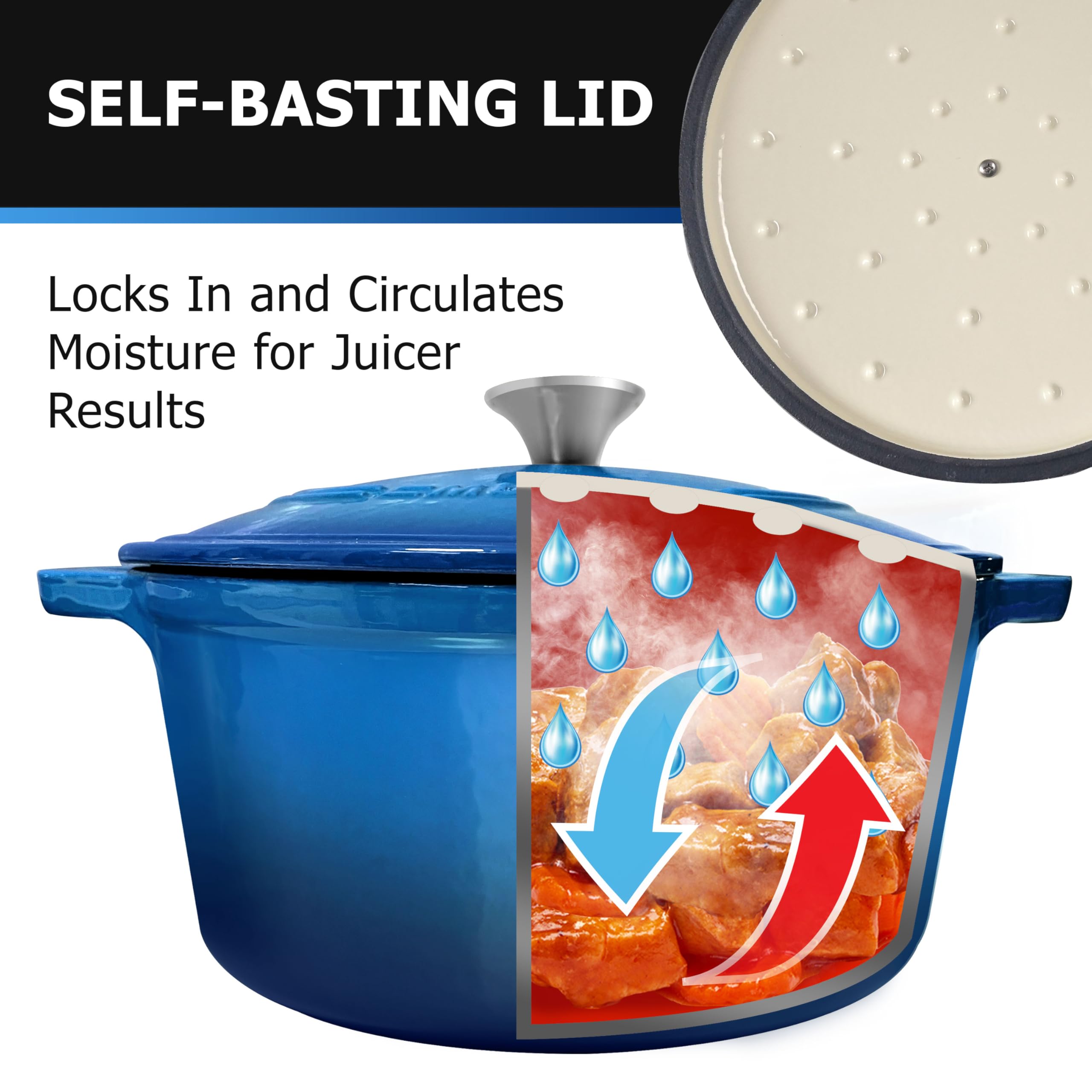 Mueller Home enamel coating resists rust and eases cleaning after use.