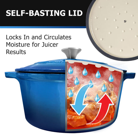 Mueller Home enamel coating resists rust and eases cleaning after use.