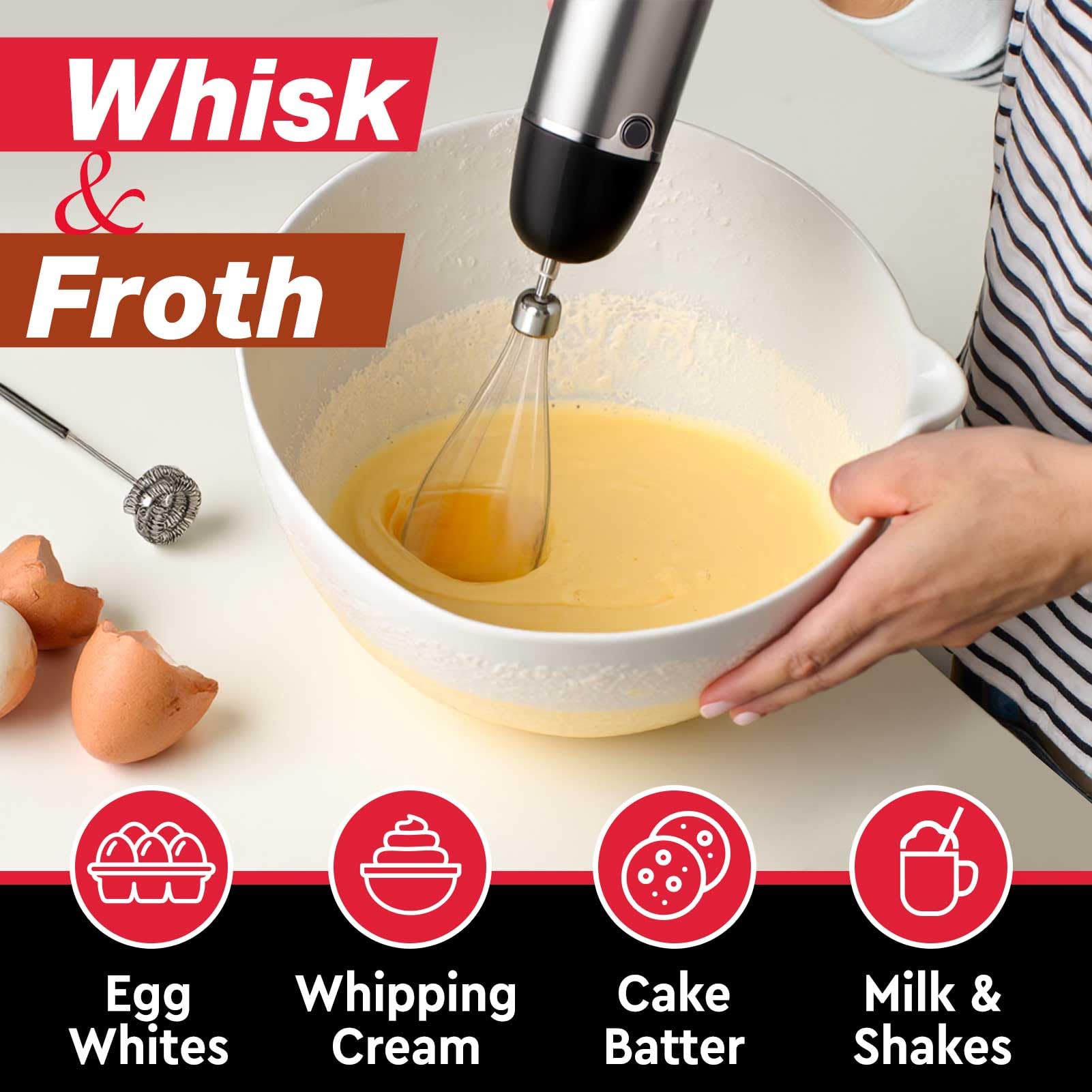 Mueller ergonomic grip ensures comfortable, secure handling during blending