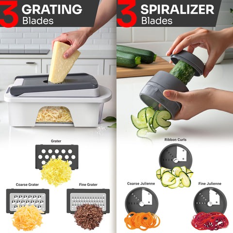 Mueller Pro-Series dishwasher-safe components simplify post-use cleanup.