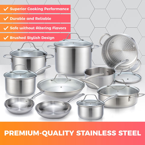Mueller 2qt saucepan highlighting precise heat control for sauces and reductions.