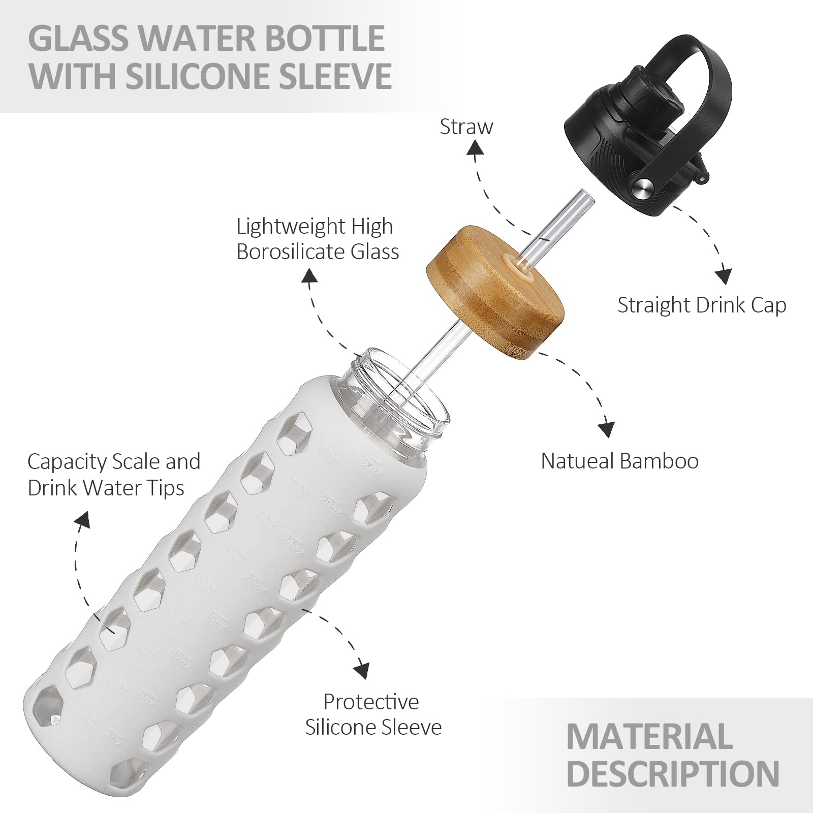 MUKOKO silicone sleeve on the bottle provides grip on the go